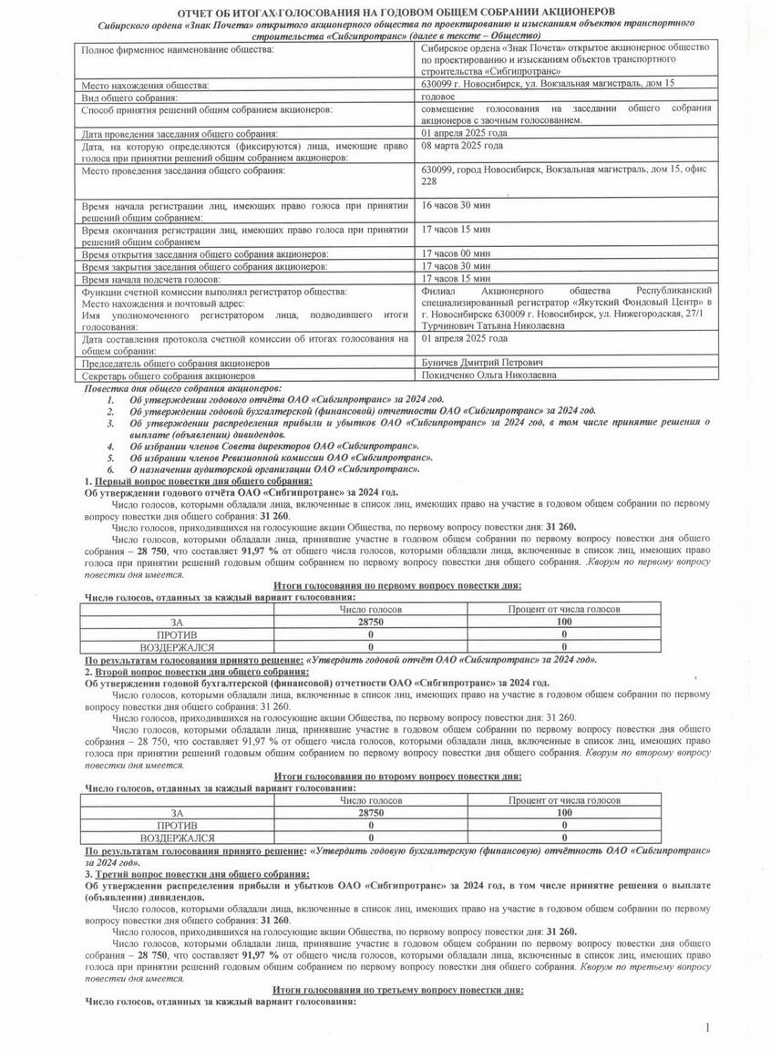 Отчет об итогах голосования на годовом общем собрании акционеров 01.04.2025